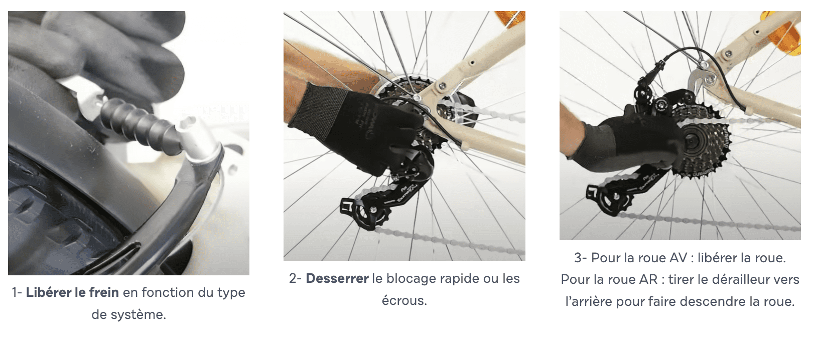 Enlever la roue de son vélo