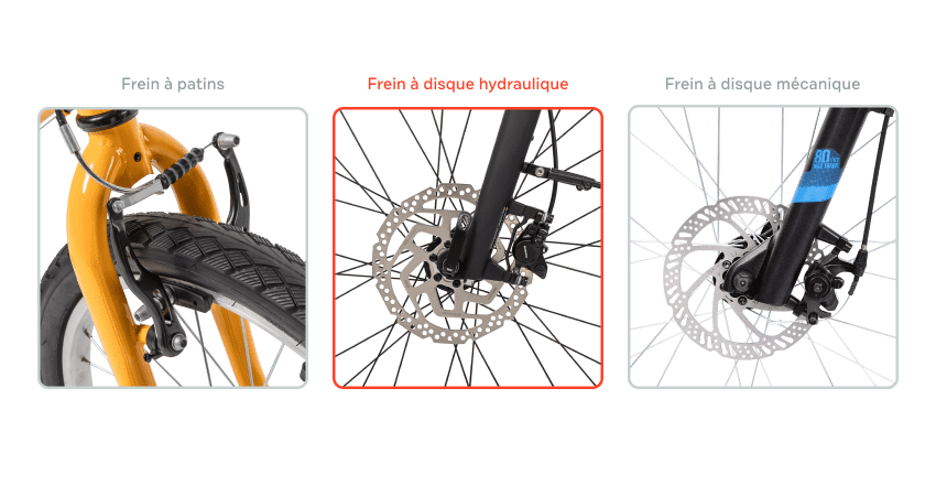 À gauche, frein à patin, au centre frein à disque hydraulique, à droite frein à disque mécanique