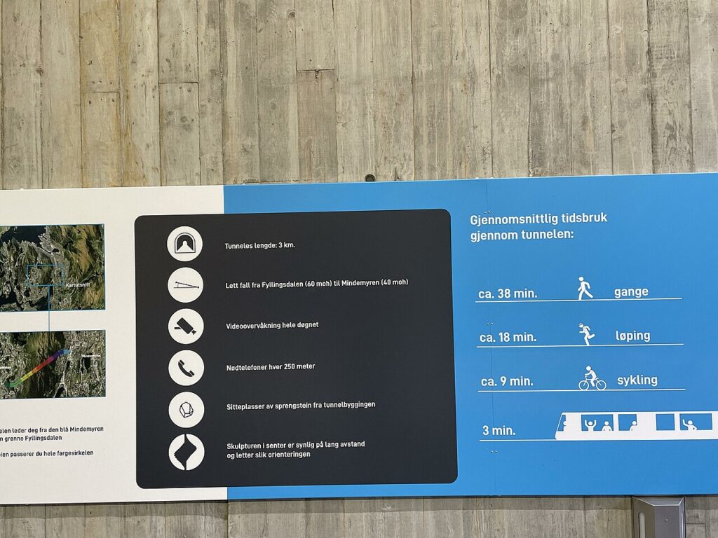 Signalétique tunnel Fyllingsdalen indiquant distances sorties et téléphones urgence