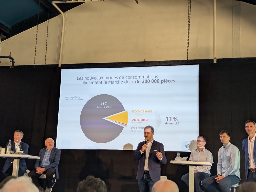 Nouveaux modes de consommation marché vélo 2025 : 176 000 vélos seconde main, 16 832 vélos entreprises, 21 400 collectivités — 11% du marché